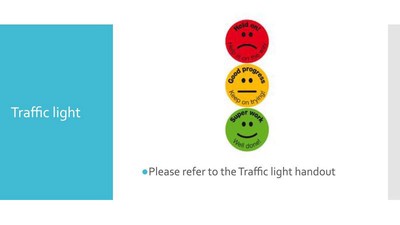 The traffic light tool helped HHWs think through how to triage HF patients’ symptoms as stable, in need of monitoring, and emergencies and the need to call for help.